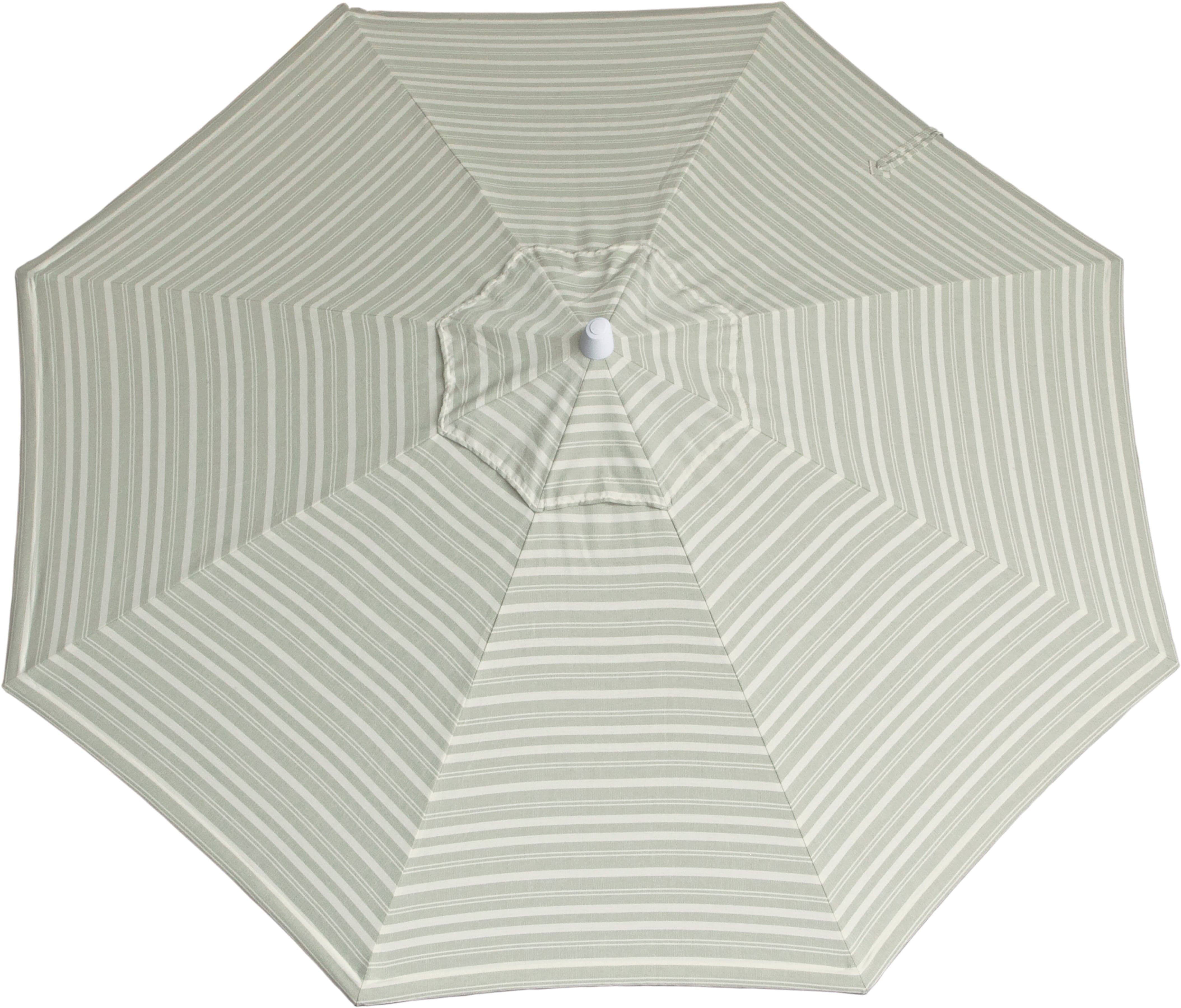 LuxCraft Sunbrella Patio Umbrella