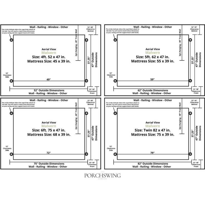 Malvern Hanging Diagram