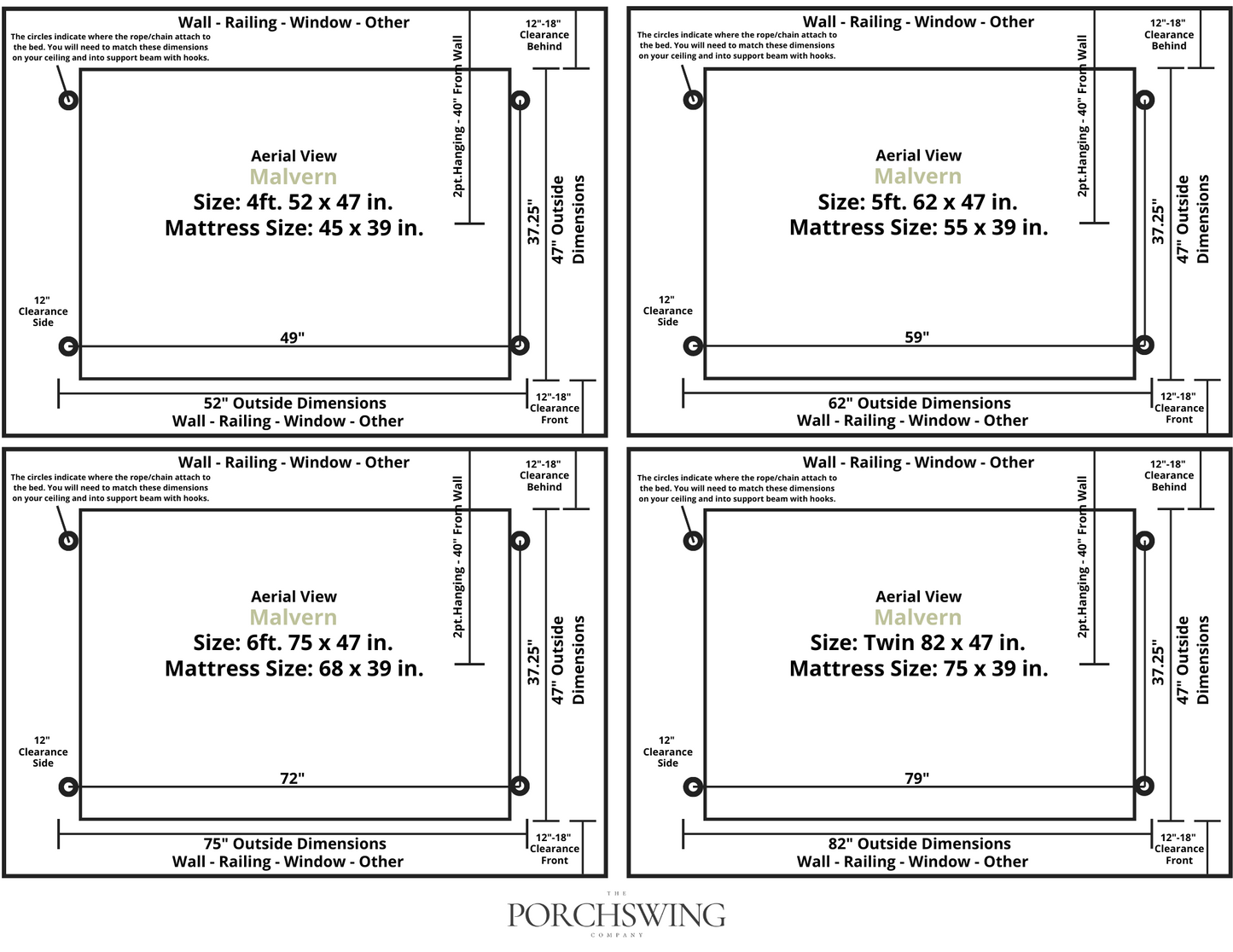 Malvern Hanging Diagram